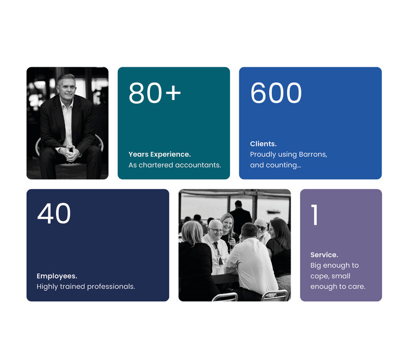 Barrons - Case Study